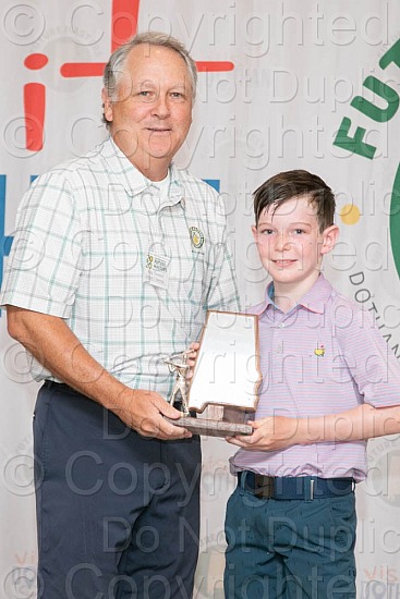 2020 Future Masters Awards Pictures